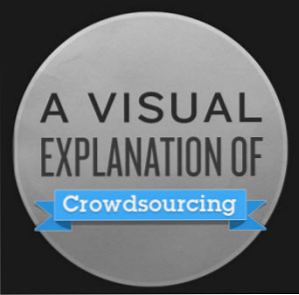 Hva er Crowdsourcing og hvordan det brukes [INFOGRAFISK] / Internett